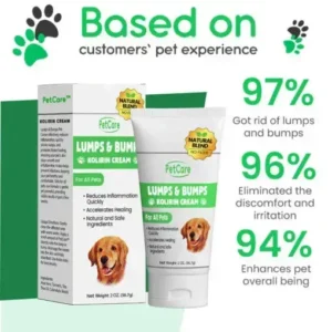 PetCare™ Kolirin Lumps & Bumps Pet Cream