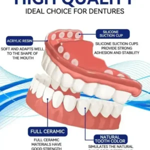 Seurico™ Premium Custom Silicone Denture Set