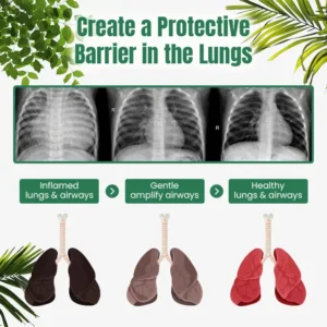 Ceoerty™ RespiraHerb Lung Cleanse Inhaler