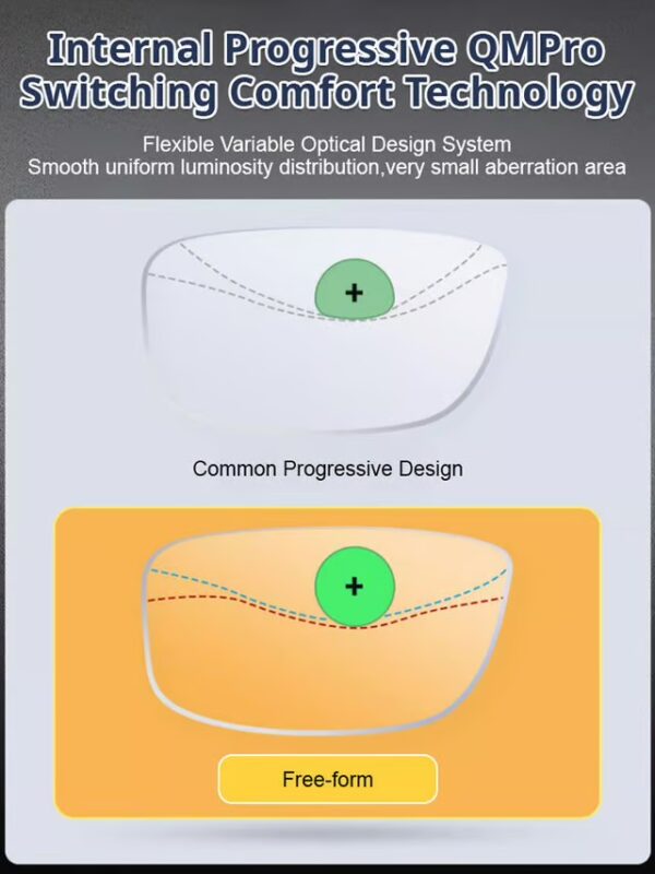 Color-changing anti-blue light presbyopia glasses - Image 4