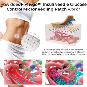 Fivfivgo™ InsuliNeedle Glucose Control Microneedling Patch