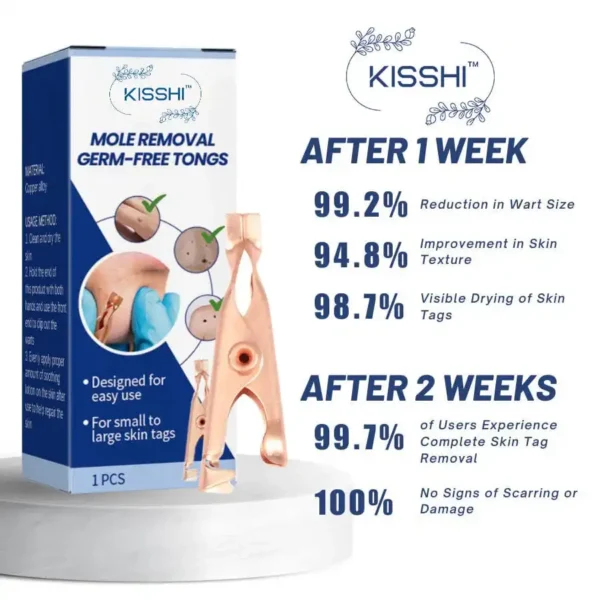 KISSHI™ Mole Removal Germ-Free Tongs