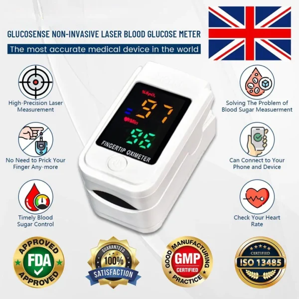 LOVILDS™ GlucoSense Non-Invasive Laser Blood Glucose Meter