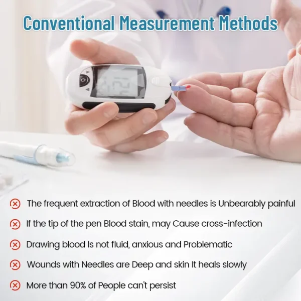 LOVILDS™ GlucoSense Non-Invasive Laser Blood Glucose Meter