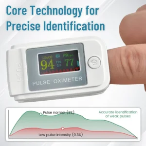 LOVILDS™ GlucoSense Non-Invasive Laser Blood Glucose Meter